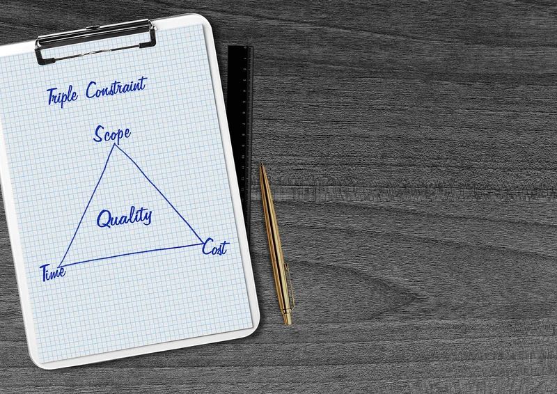 Optimisation des processus internes